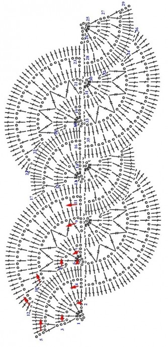 Схемы для ленточного кружева
