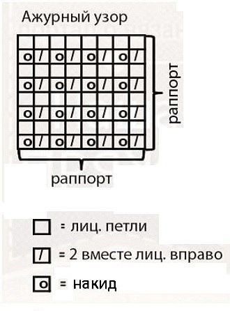Снуд из мохера Снуд из мохера