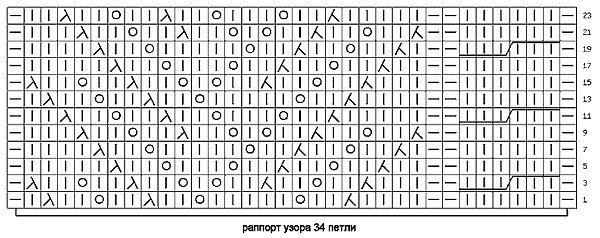 Узор для кофточки спицами Узор для кофточки спицами