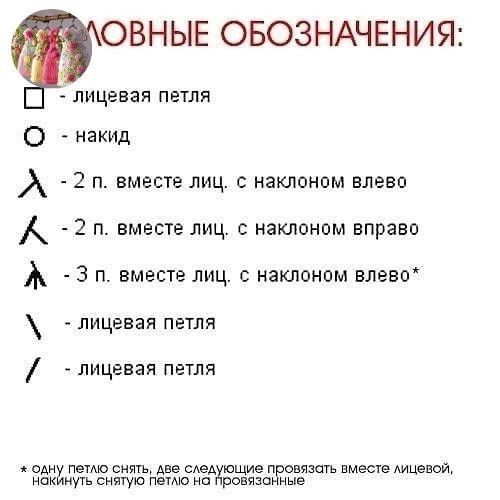 Узор для любителей ажура Узор для любителей ажура