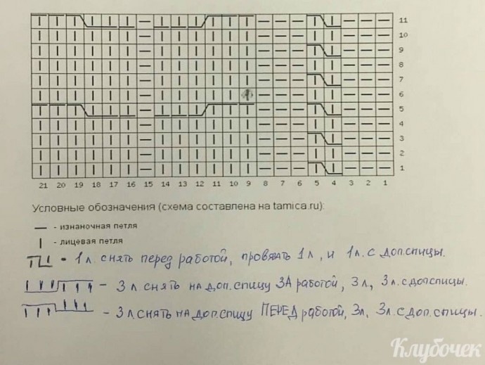 Узор для шапочки спицами