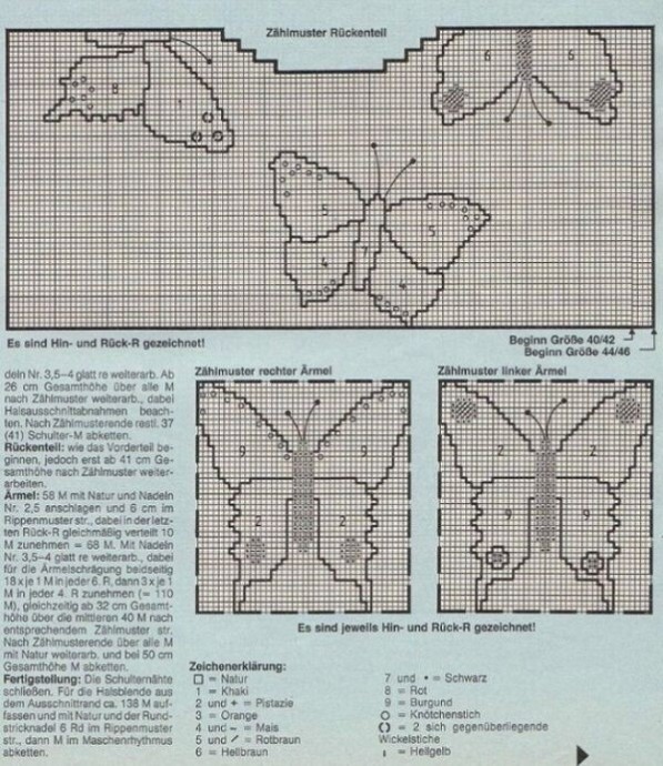 Бабочки на джемперах, добавим весеннего настроения образу