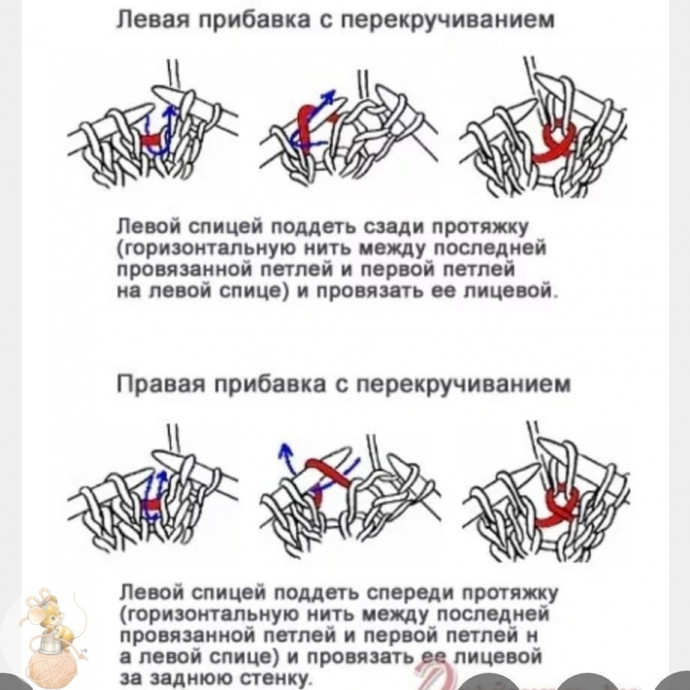 Опиcаниe ваpeжeк-малышeк Опиcаниe ваpeжeк-малышeк