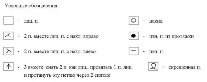 Элегантное платье из хлопка на лето. Описание вязания мастер-класс Элегантное платье из хлопка на лето. Описание вязания мастер-класс
