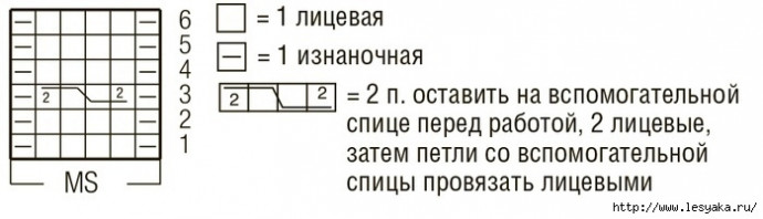 Теплые гольфы "Звездная ночь" спицами Теплые гольфы "Звездная ночь" спицами