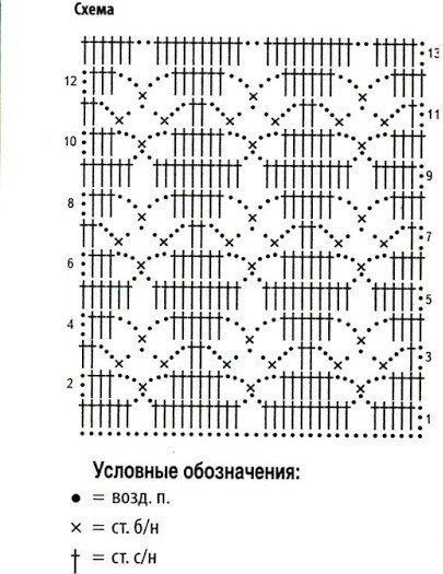 Идея для вязаной пляжной туники Идея для вязаной пляжной туники