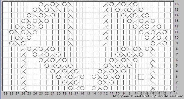 Интересный узор спицами