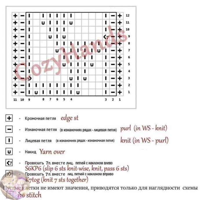 ⠀Интересный узор спицами ⠀Интересный узор спицами