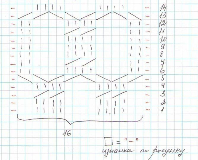 Интересный узор спицами