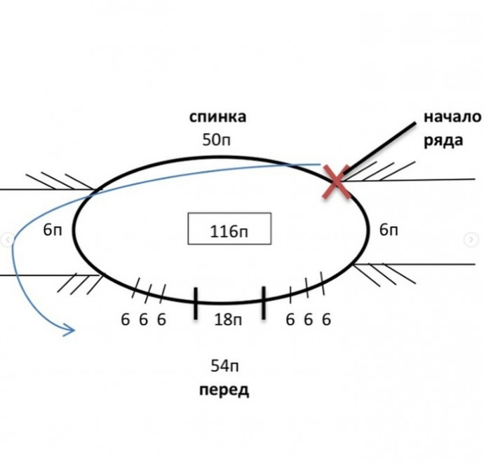 Лаконичная манишка спицами