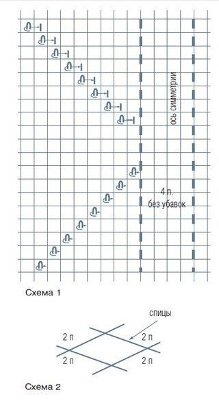 Модные вязаные тапки-носки