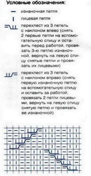 Необычные утепленные тапочки Необычные утепленные тапочки