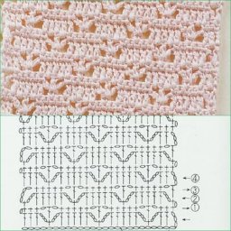 Простые, но симпатичные узоры для начинающих в вязании крючком