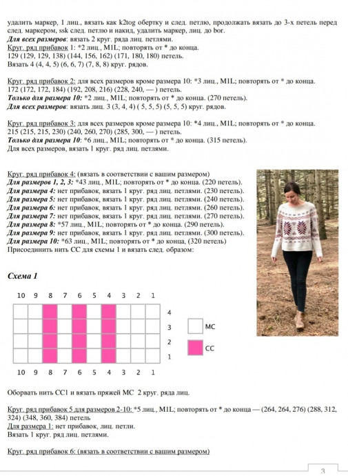 Пуловер Sandoval от Annie Haas