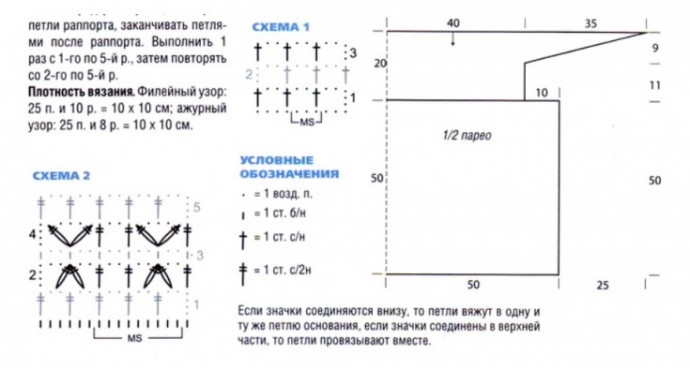 Стильная вязаная накидка