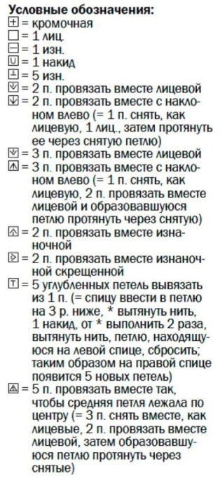 Длинный вязаный кардиган с ажурным узором Длинный вязаный кардиган с ажурным узором