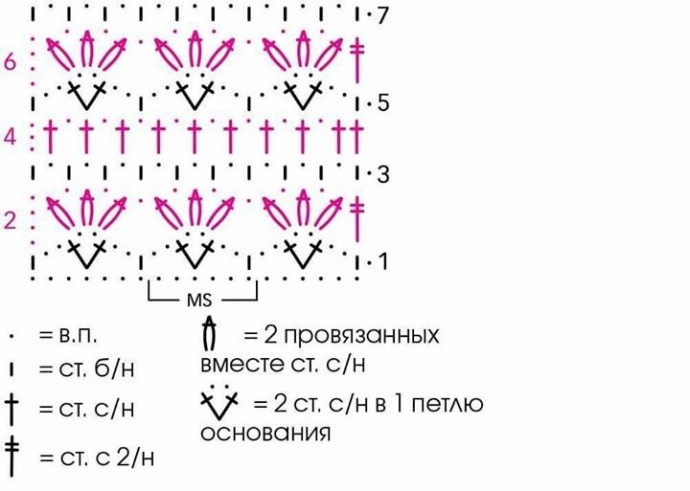 Ажурный кардиган для женщины