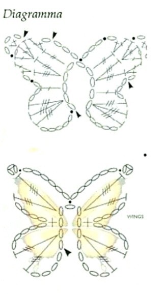 Бабочки крючком, отлично смотрятся на заколках!