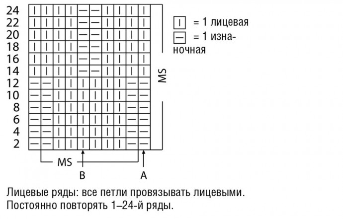 Эффектный просторный кардиган