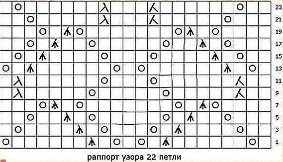 Коралловый джемпер, вяжем спицами Коралловый джемпер, вяжем спицами