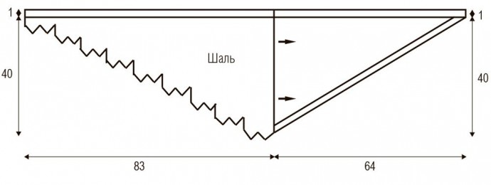Красивая треугольная шаль, вяжем спицами