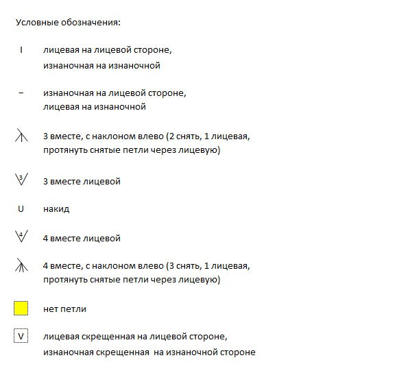 Нежный узор в копилку мастерицам Нежный узор в копилку мастерицам