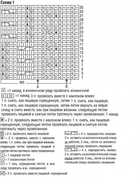 Платье с ажурными и рельефными узорами