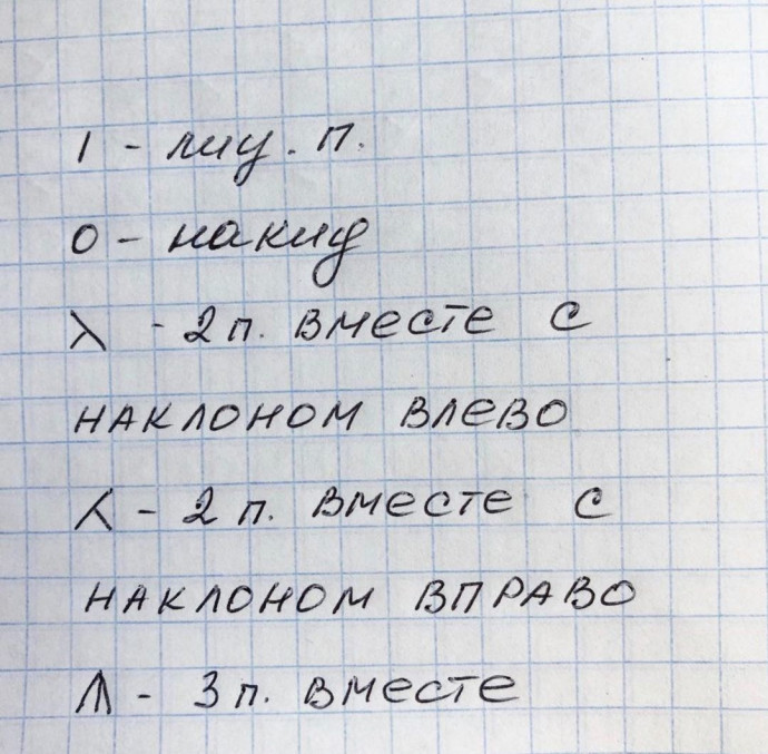 Узор ромбы с ажуром для летних изделий Узор ромбы с ажуром для летних изделий