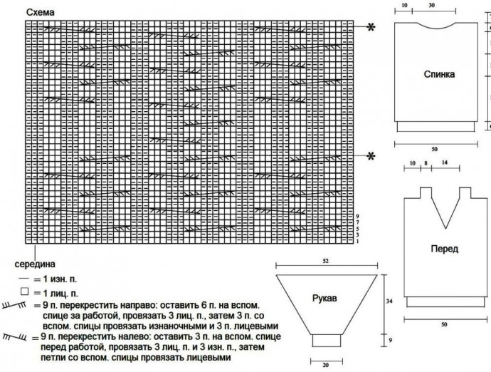 Пуловер с косами, вяжем из C&iacute;rсul&omicron;&thinsp;&Alpha;liсе&thinsp;ᴦ&omicron;&rho;чичн&omicron;ᴦ&omicron;&thinsp;цвета
