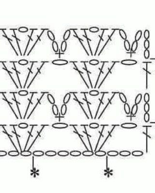 Узор для кардиган крючком