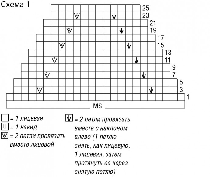 Женский джемпер с имитацией баски