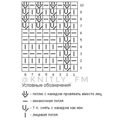 Эффектный узор спицами Эффектный узор спицами