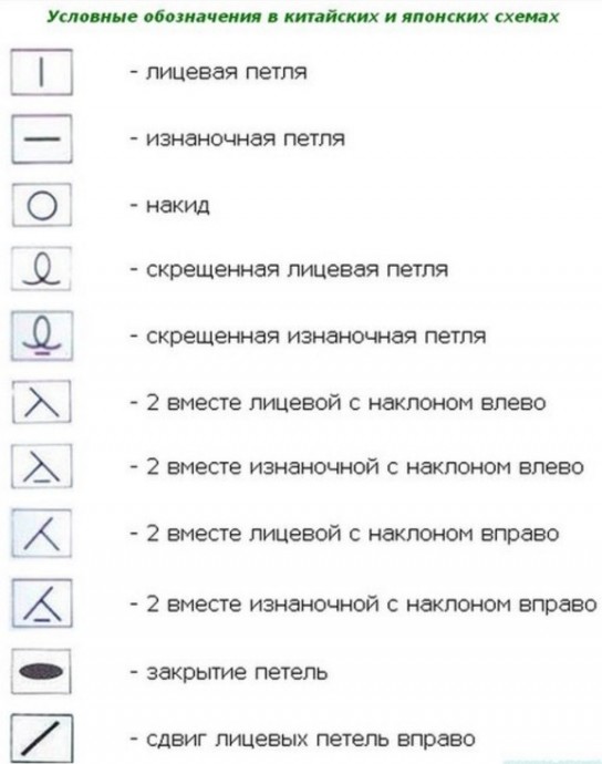 Красивый пуловер спицами Красивый пуловер спицами