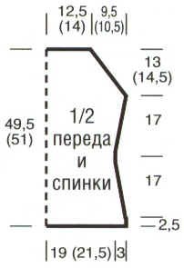 Красивый топ спицами