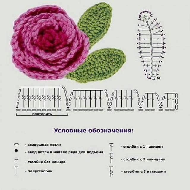 Очаровательные розочки, вяжем крючком