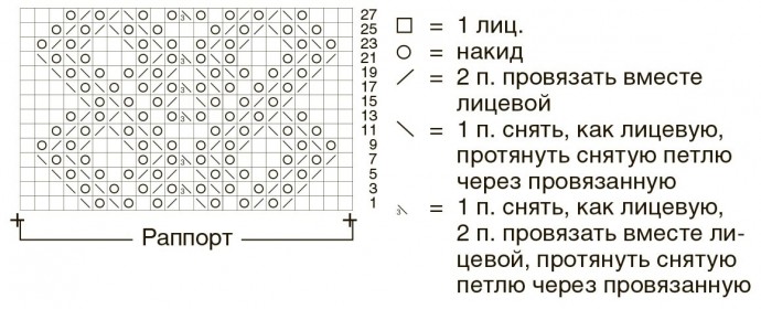 Платье-туника с ажурной полосой спицами Платье-туника с ажурной полосой спицами