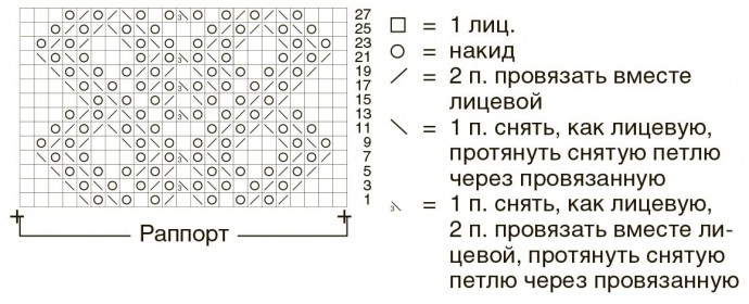 Платье-туника с ажурной полосой спицами