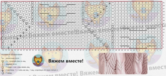 Пуловер с комбинацией жгутов и резинки Пуловер с комбинацией жгутов и резинки