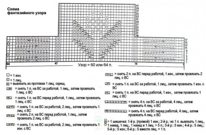 Джемпер с шишечками и косами Джемпер с шишечками и косами
