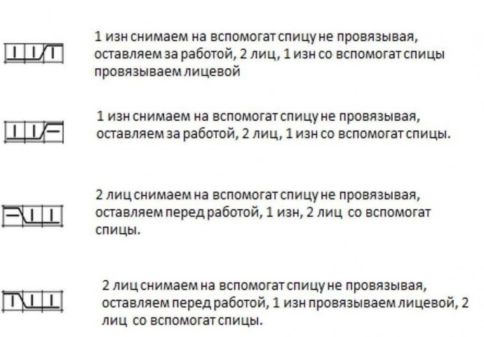 Серая манишка спицами