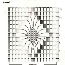 Узор "Паучки" и то, что можно из него связать
