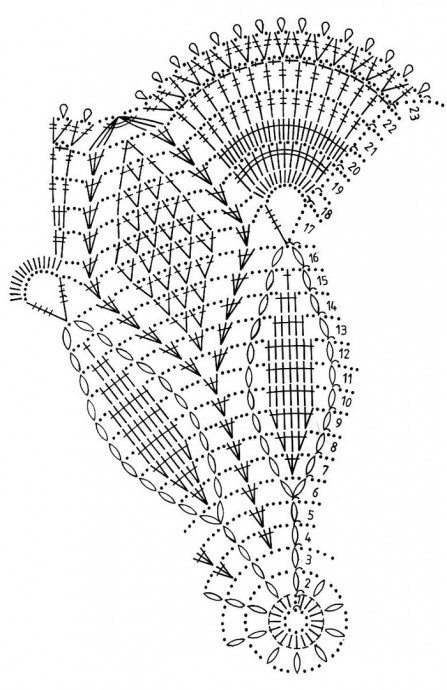 Ажурная салфетка крючком