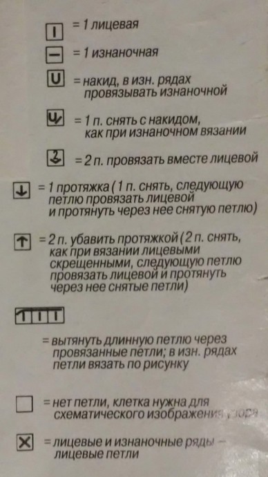 Голубой плед спицами: нежность и уют в каждой петельке