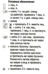 Двойные варежки спицами Двойные варежки спицами
