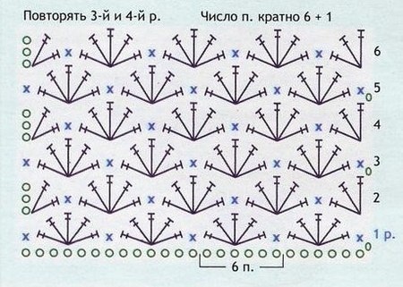 Идея для милого детского костюмчика!