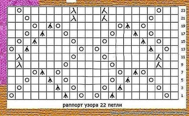Коралловый джемпер спицами Коралловый джемпер спицами