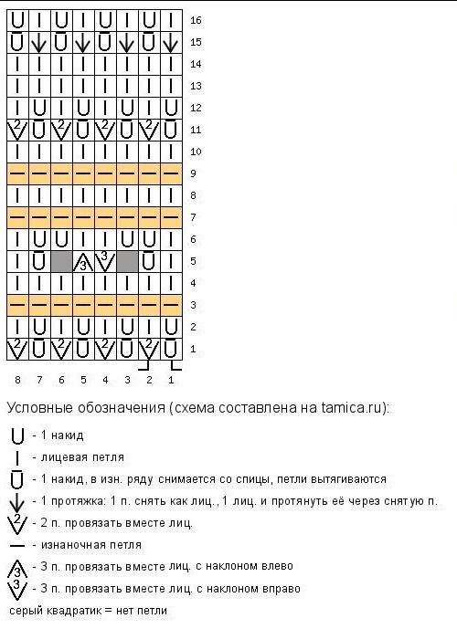 Узорчатая майка, схемы Узорчатая майка, схемы