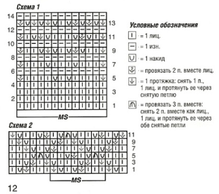 Нежный крестильный комплект