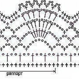 Схемы крючком в копилку мастерицы