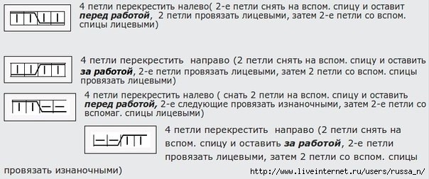 Свитер спицами Свитер спицами